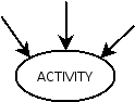 ../../_images/Wkf_join.png