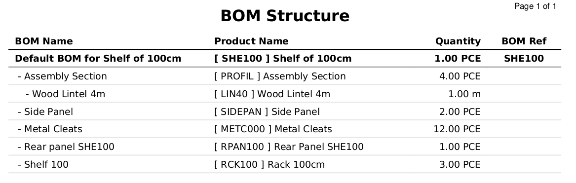 ../../../../_images/mrp_bom_tree_new.png